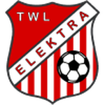 soccer
                                        predictor